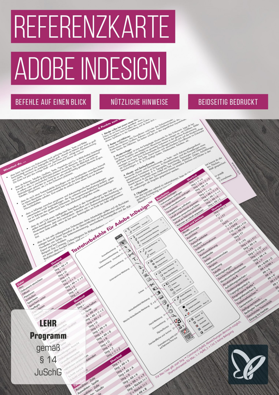 Printable Indesign Shortcuts