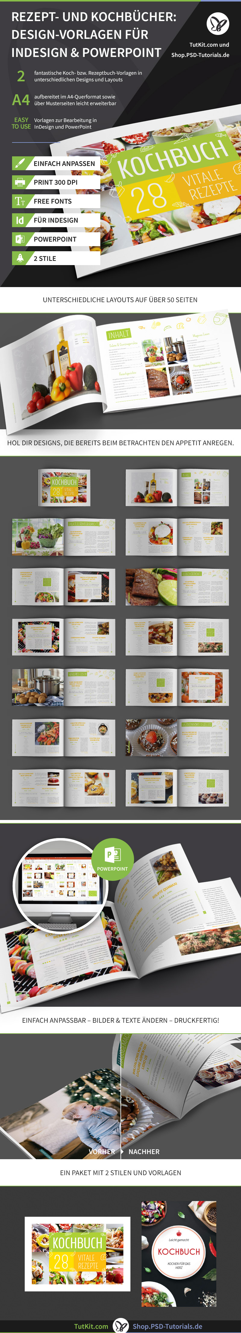 Überblick über die Design-Vorlagen für Rezept- und Kochbücher