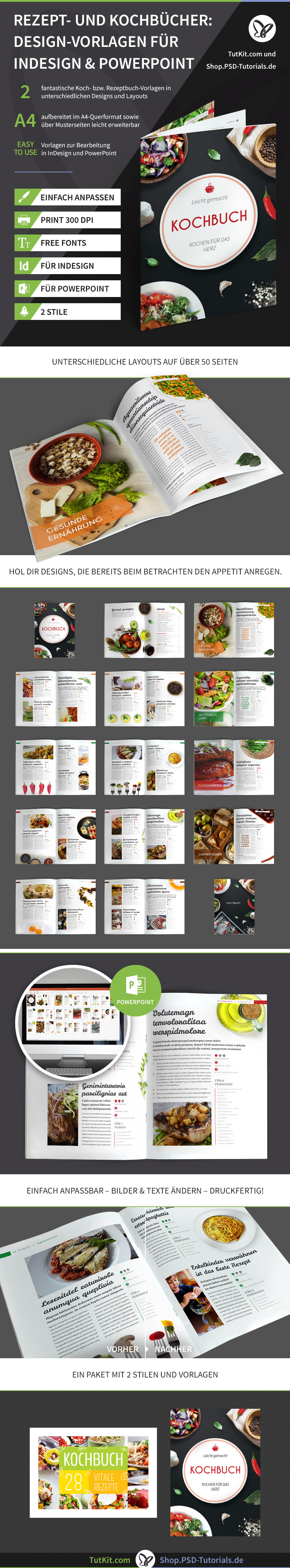 Kochbuch Und Rezeptbuch Vorlage Designs Layouts Fur Indesign