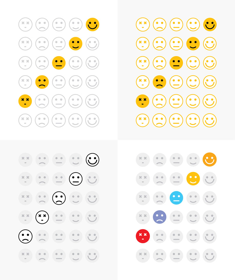 Grafik-Vorlagen für Bewertungssysteme: Smileys